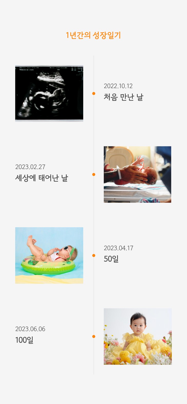 씬쿵 돌잔치 초대장의 1년간의 성장일기 — 돌잡이 순간 전까지, 아기의 1년을 하객들과 미리 나눠 보세요